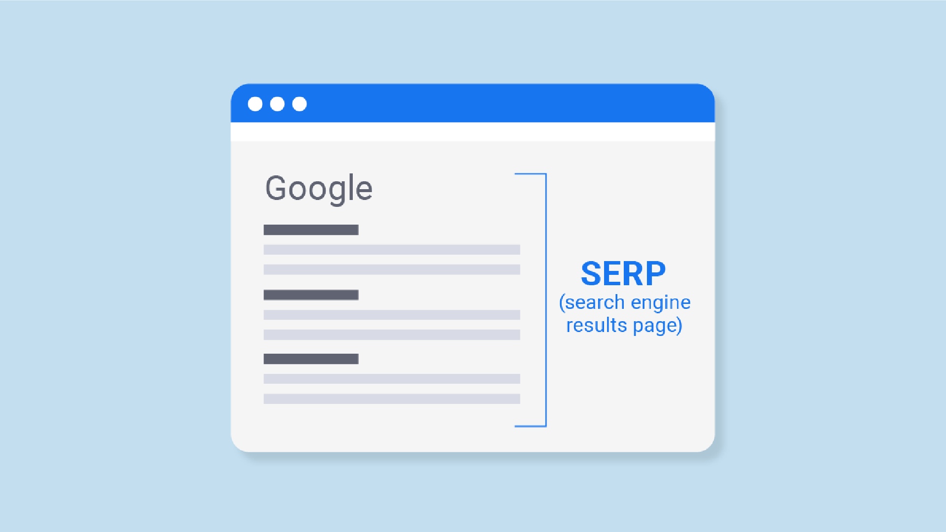 Serp competitors ranking